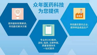 產(chǎn)品注冊(cè)解綁生產(chǎn)許可 醫(yī)療器械注冊(cè)人制度